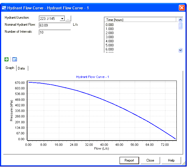 fire-hydrant-flow-test-calculator-josh-langley